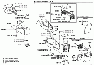 CONSOLE BOX & BRACKET 1